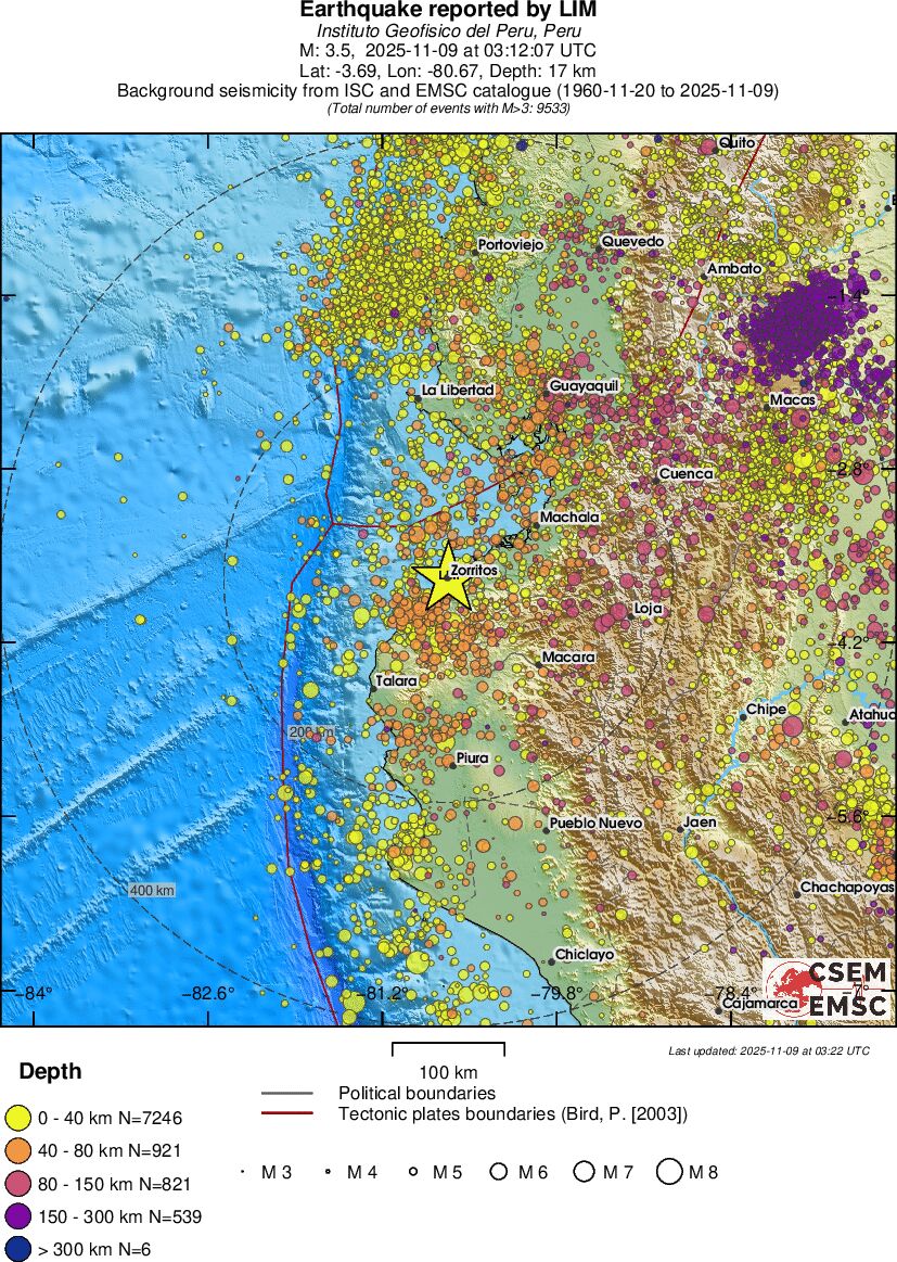 regional historical seismicity