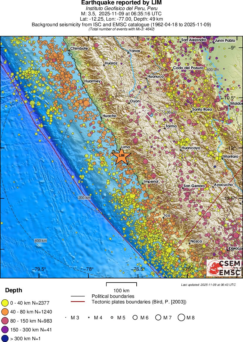 regional historical seismicity