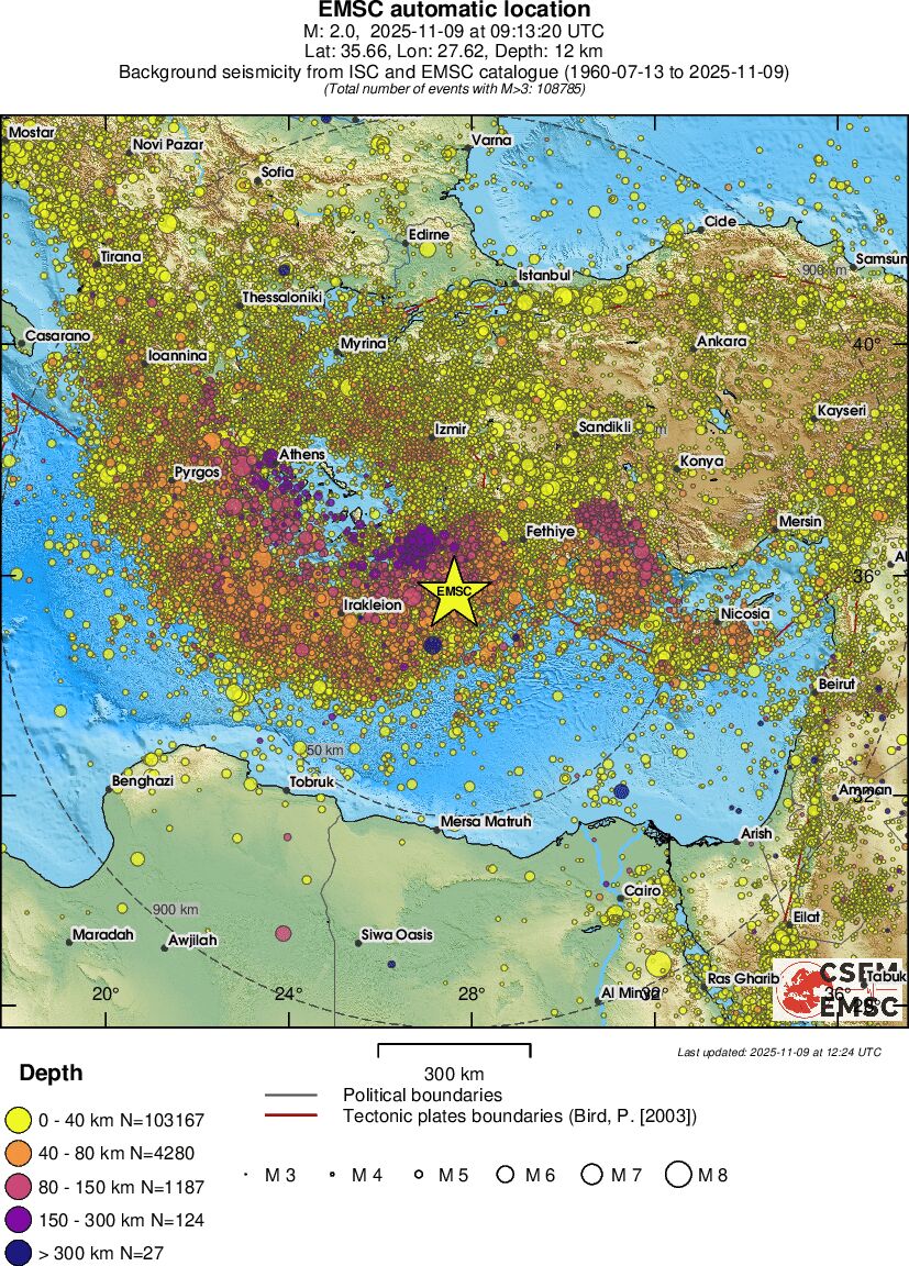 wide historical seismicity