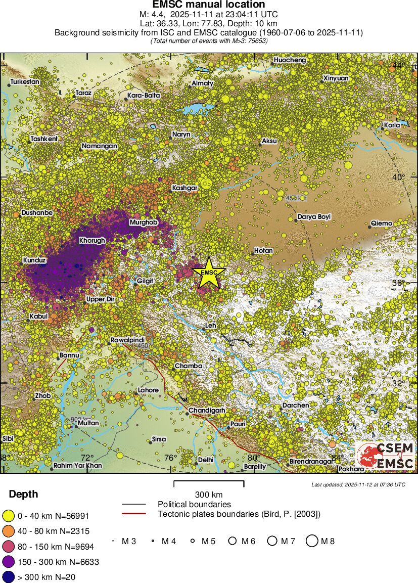 wide historical seismicity