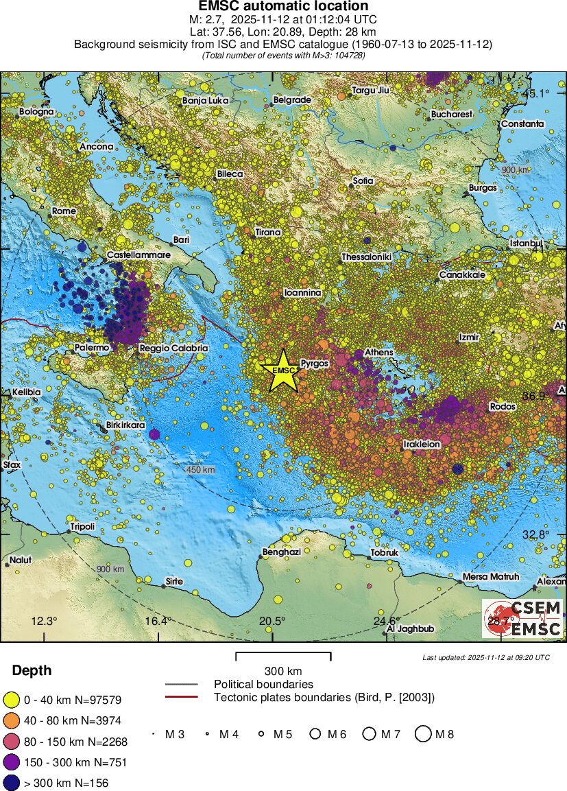 wide historical seismicity