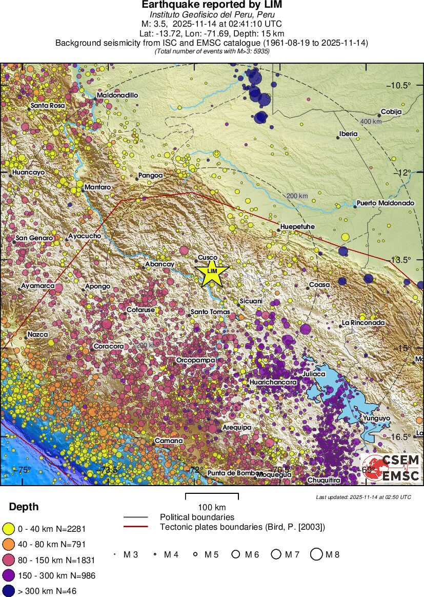 regional historical seismicity