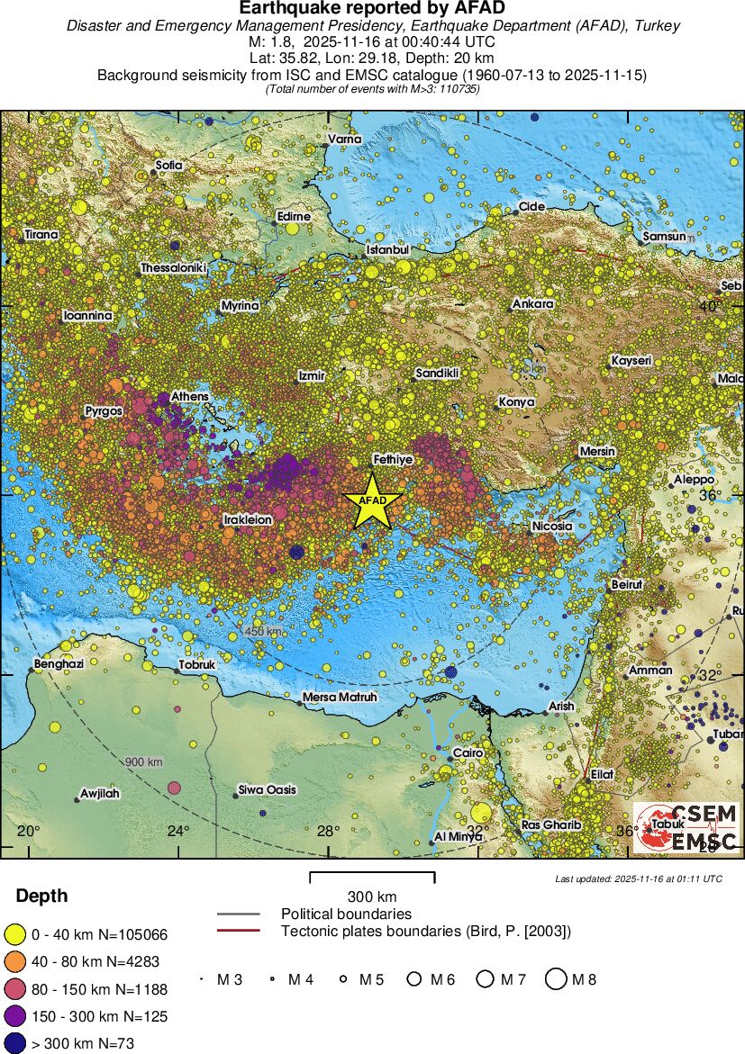 wide historical seismicity