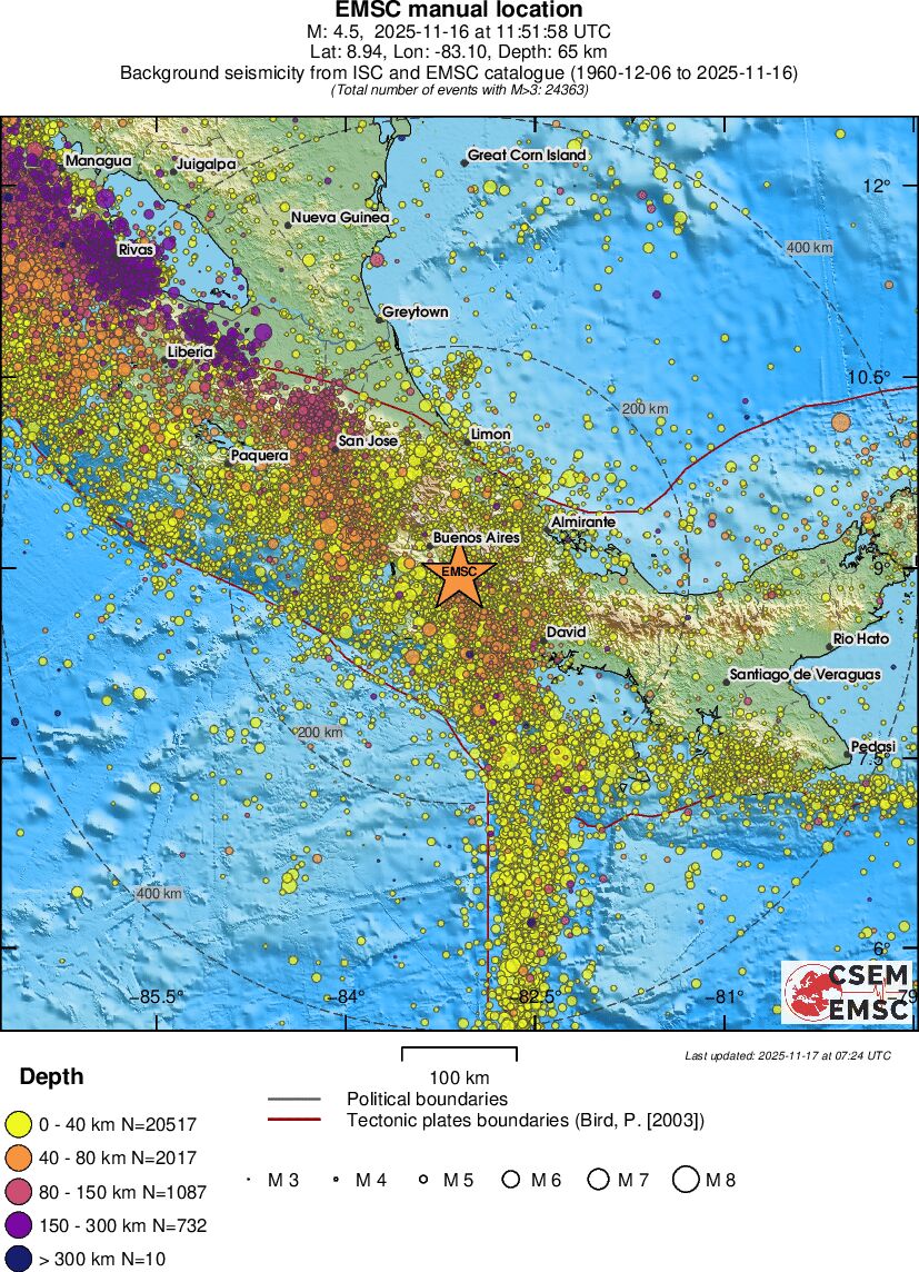 regional historical seismicity