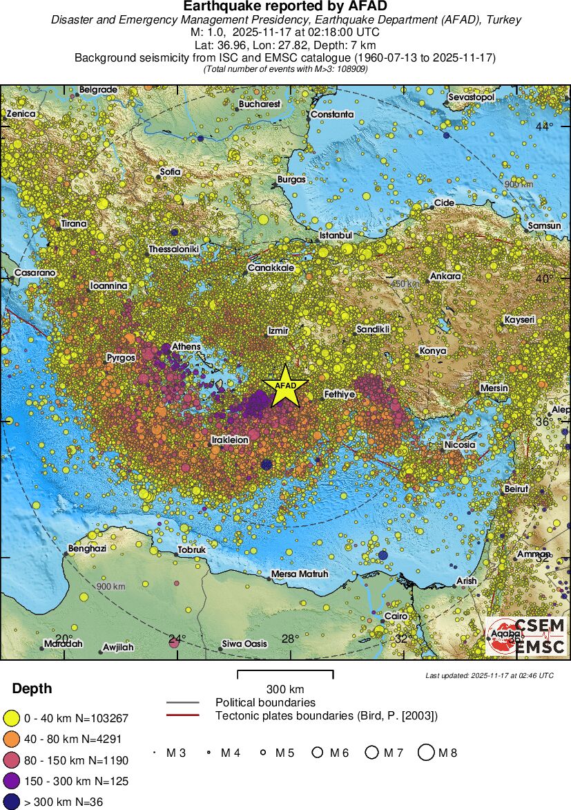 wide historical seismicity