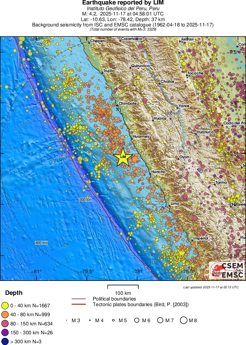 regional historical seismicity