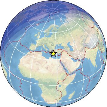 Global View