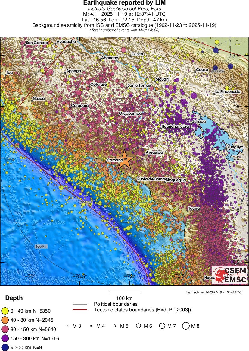 regional historical seismicity