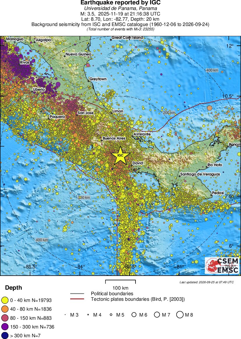 regional historical seismicity