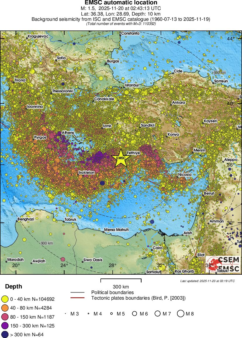 wide historical seismicity