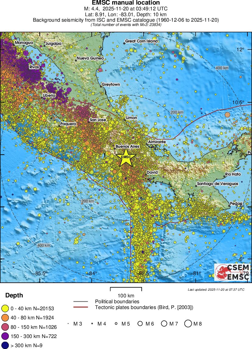 regional historical seismicity