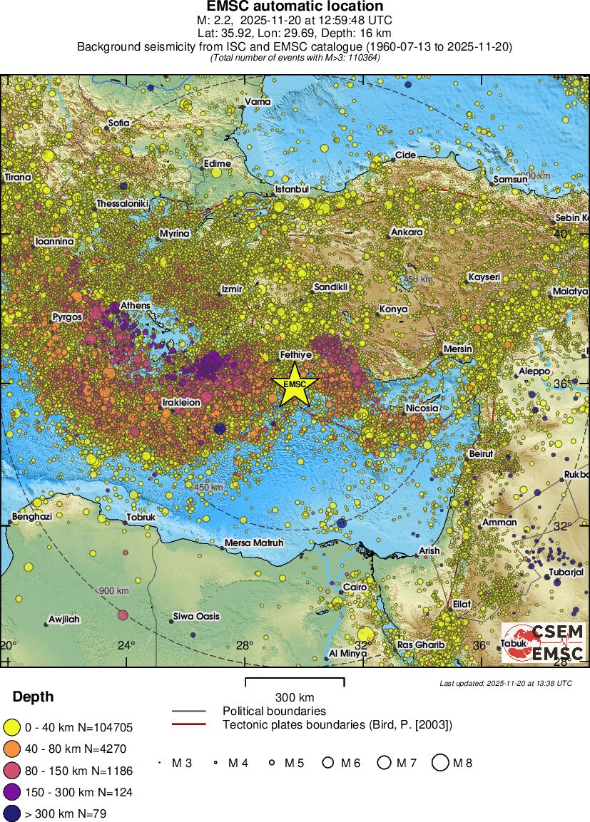 wide historical seismicity