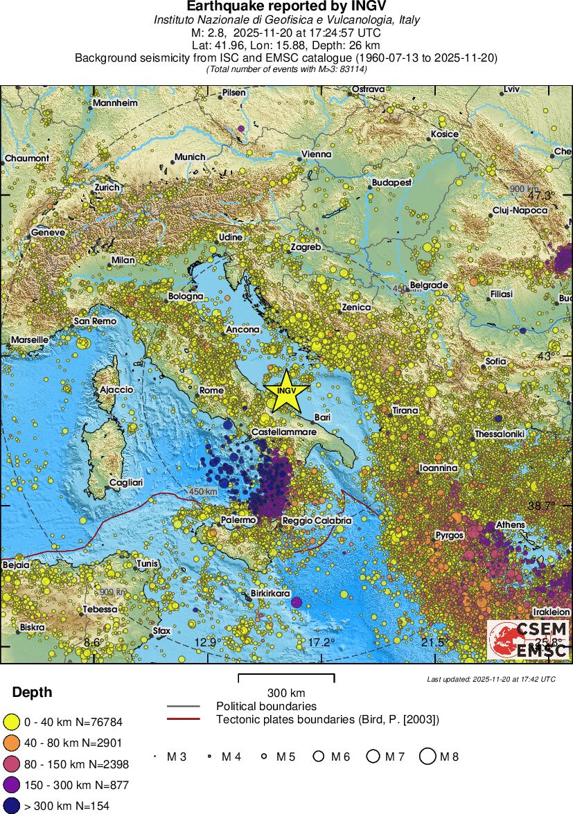 wide historical seismicity