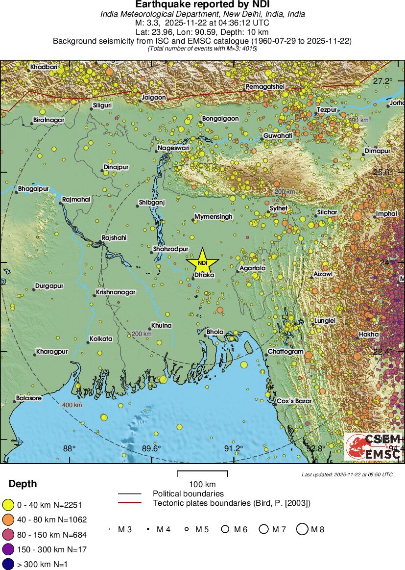 regional historical seismicity