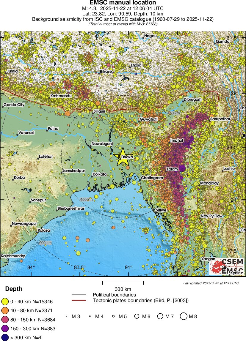 wide historical seismicity
