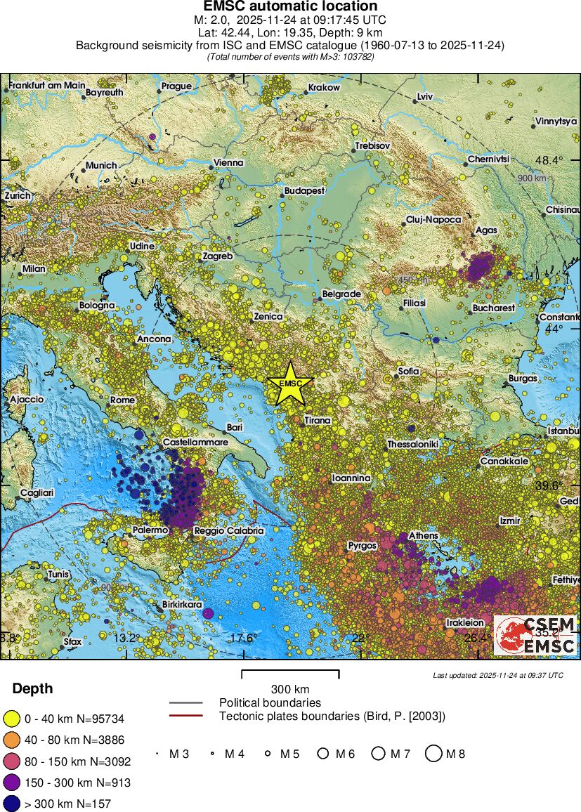 wide historical seismicity