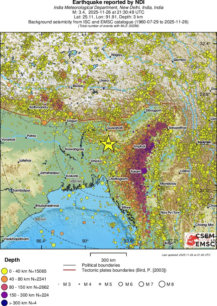 wide historical seismicity
