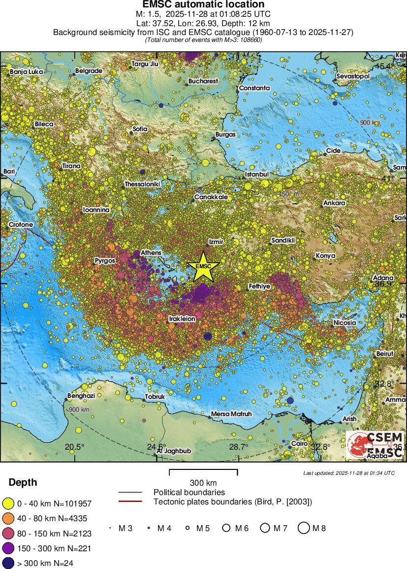 wide historical seismicity