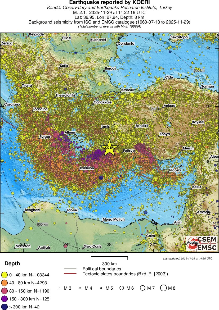 wide historical seismicity
