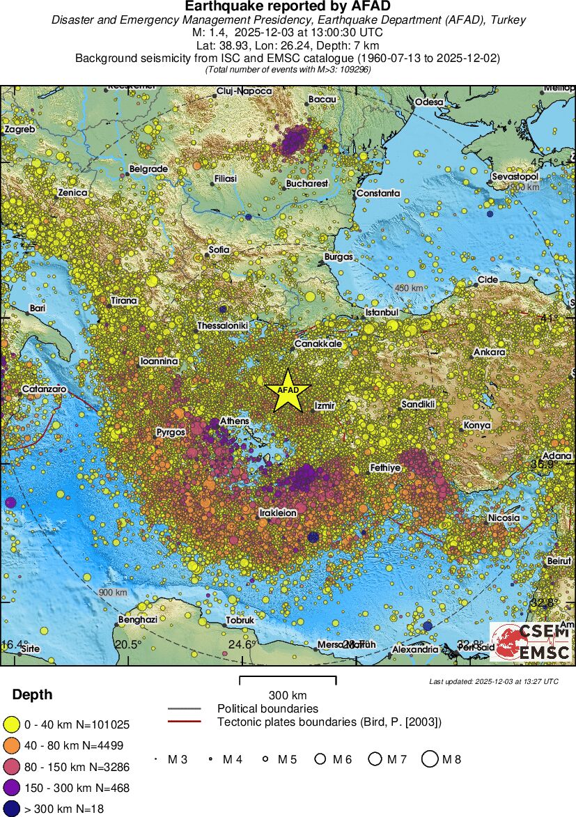 wide historical seismicity
