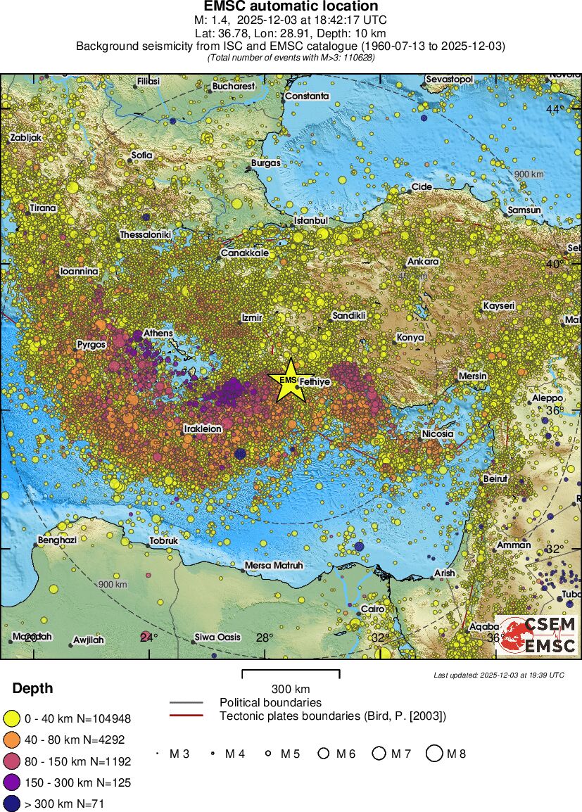 wide historical seismicity