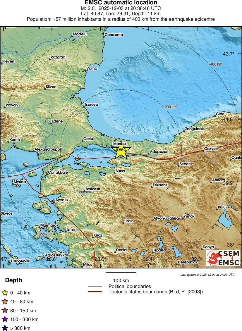 Regional View