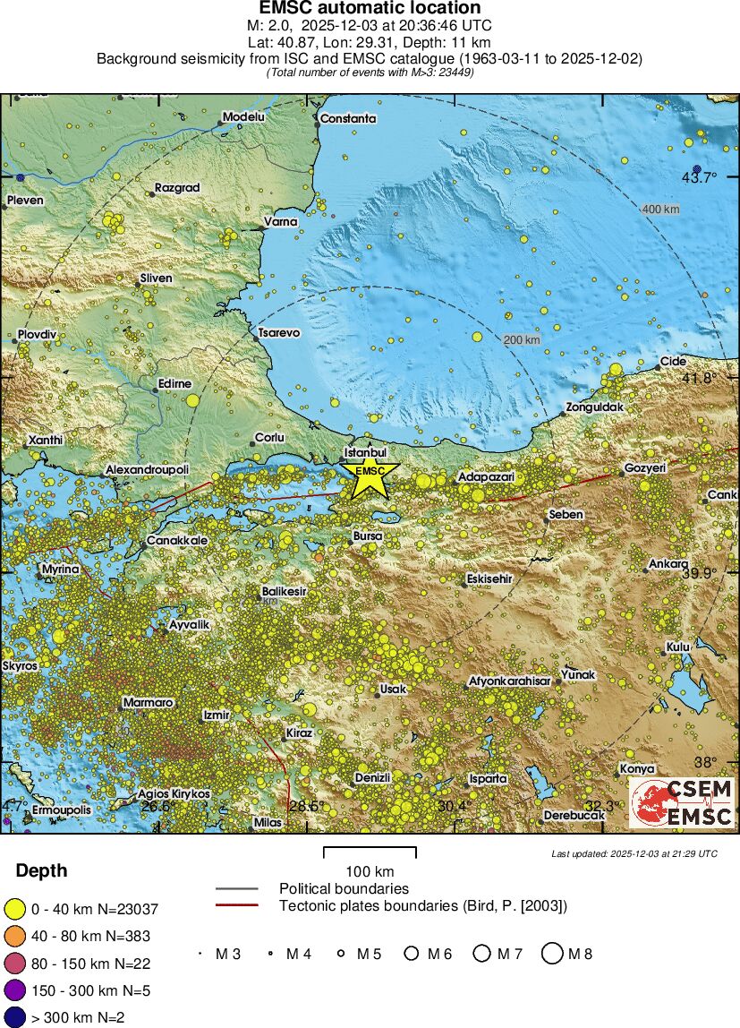 regional historical seismicity