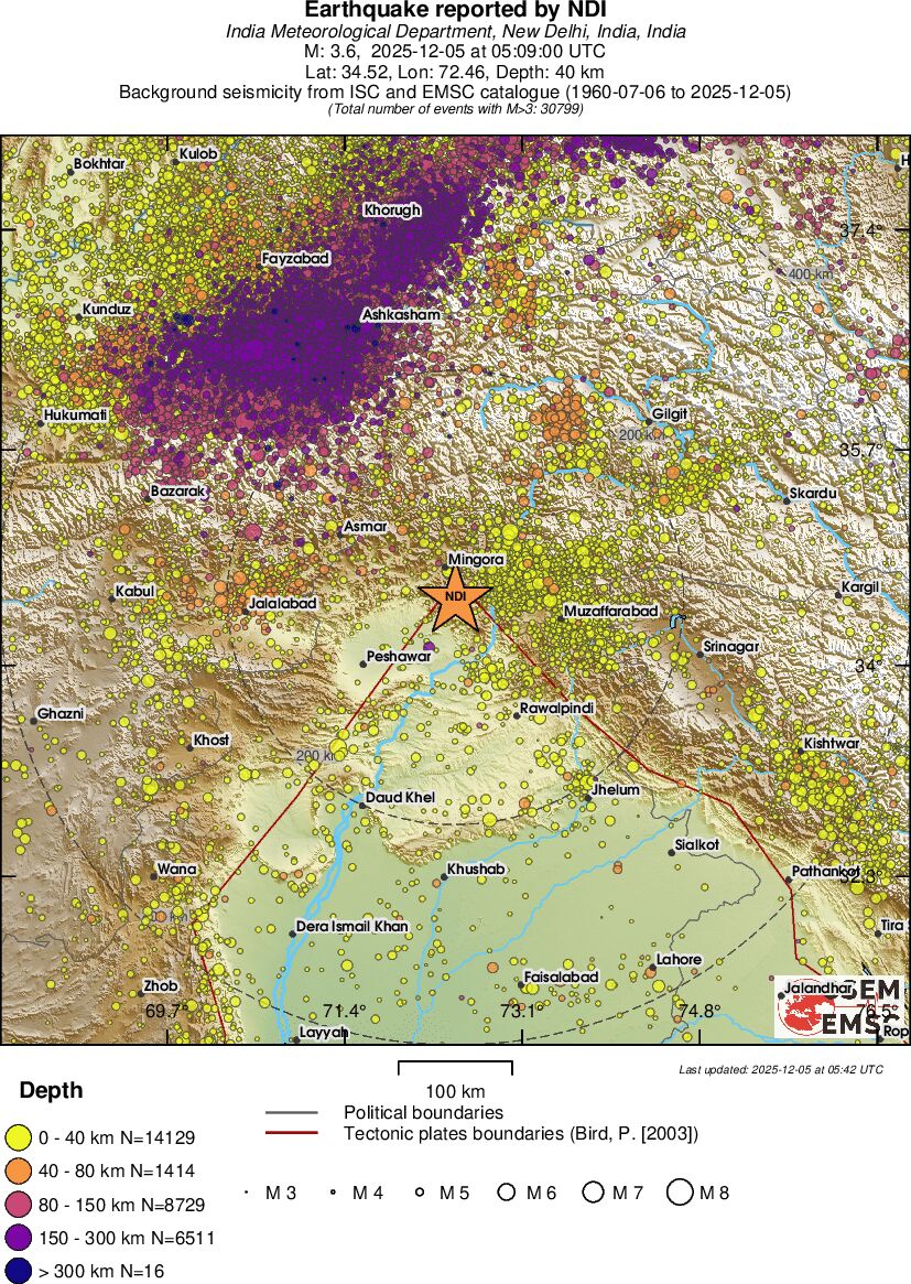 regional historical seismicity