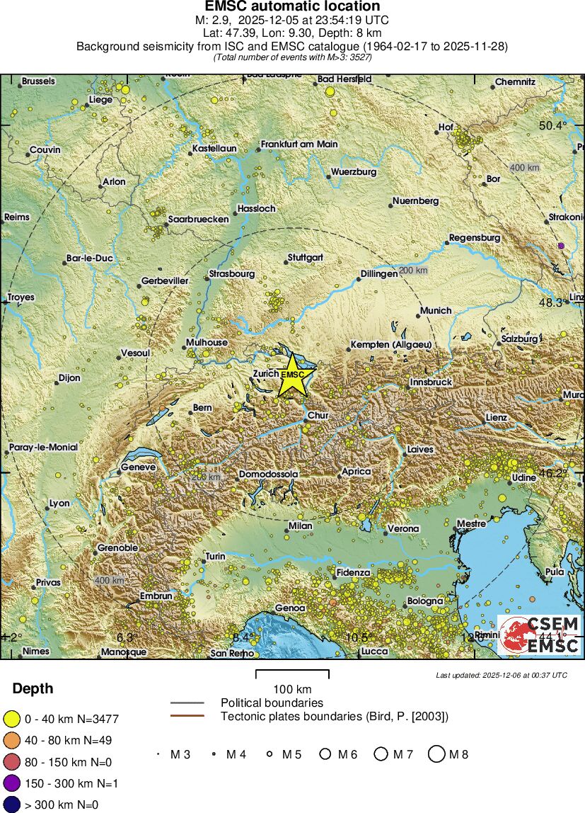 regional historical seismicity
