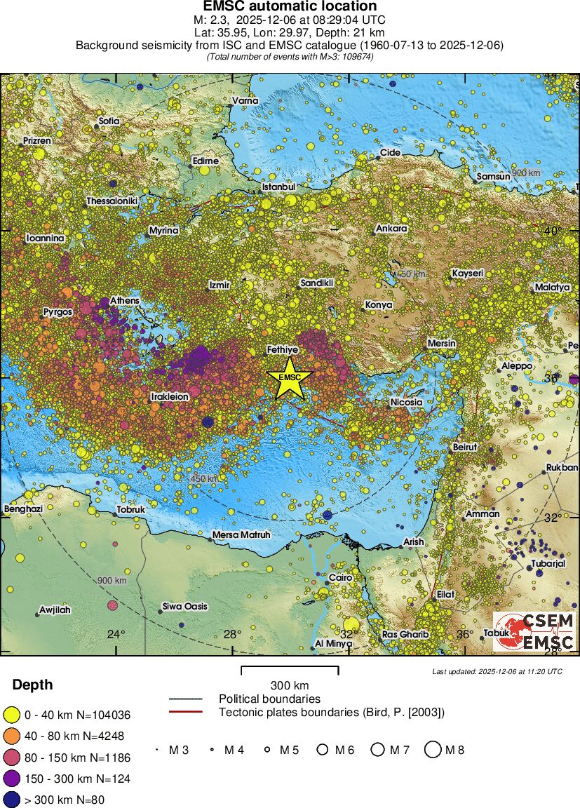 wide historical seismicity