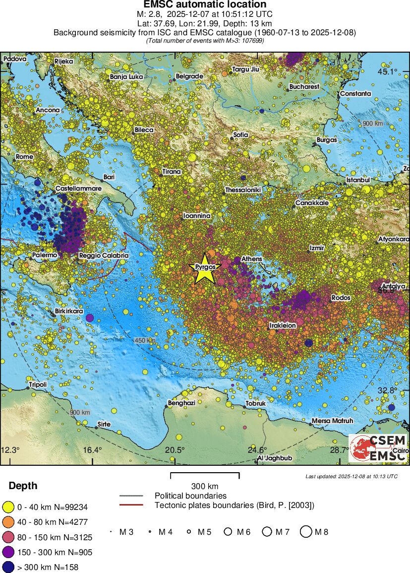 wide historical seismicity