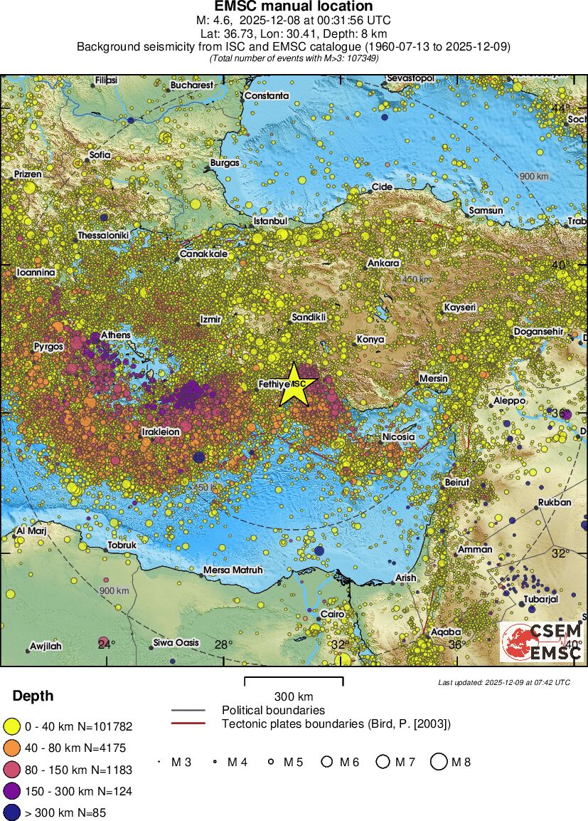 wide historical seismicity