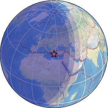 Global View