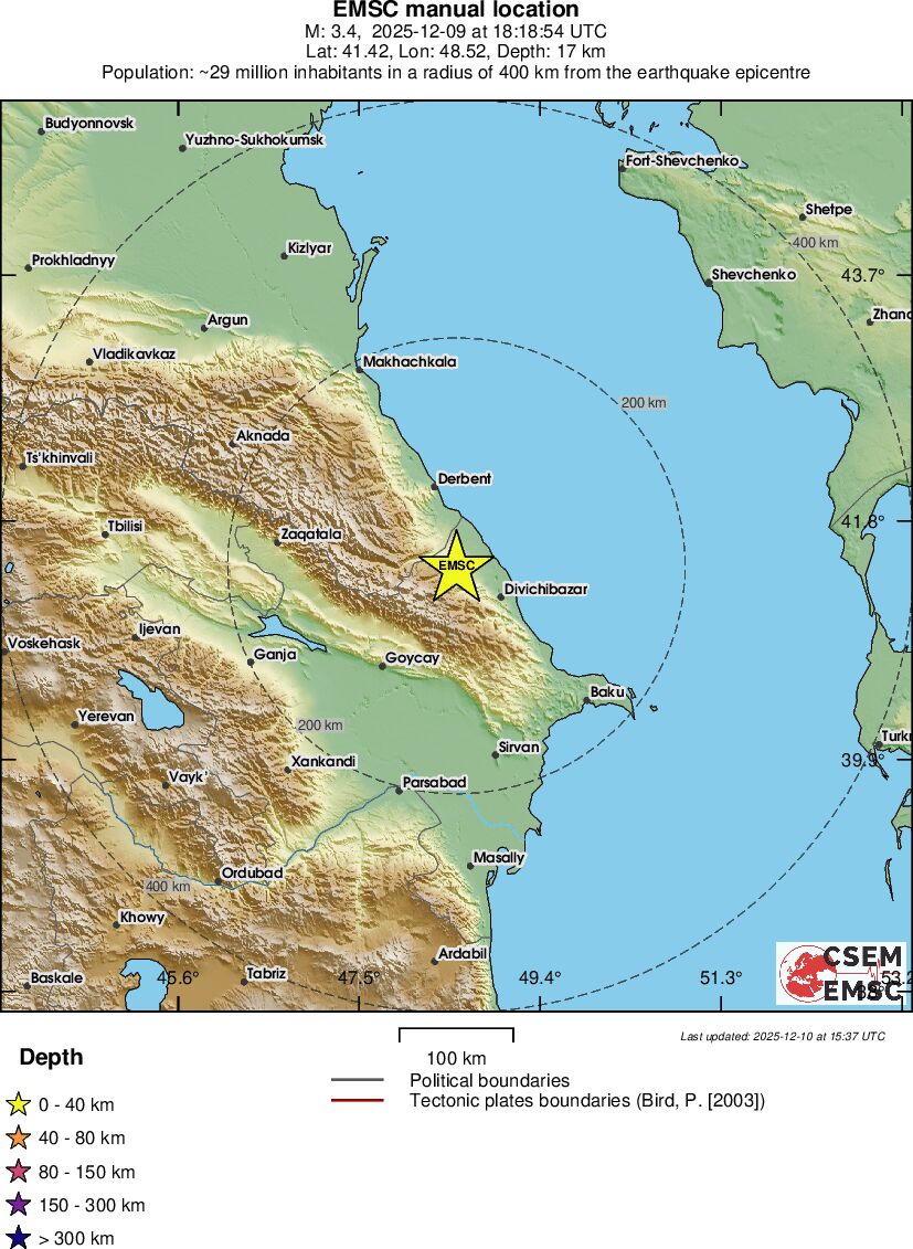 Regional View