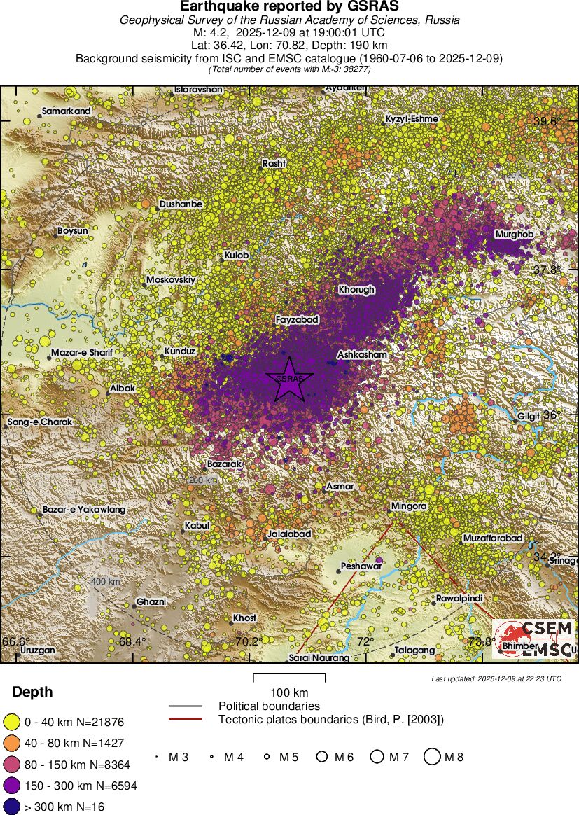 regional historical seismicity