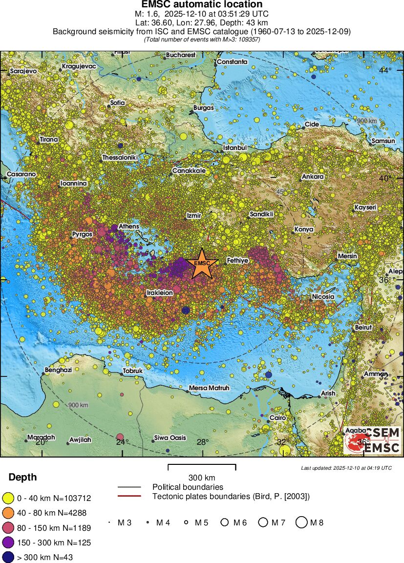 wide historical seismicity