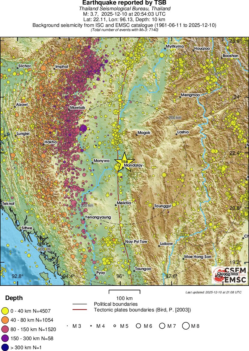 regional historical seismicity