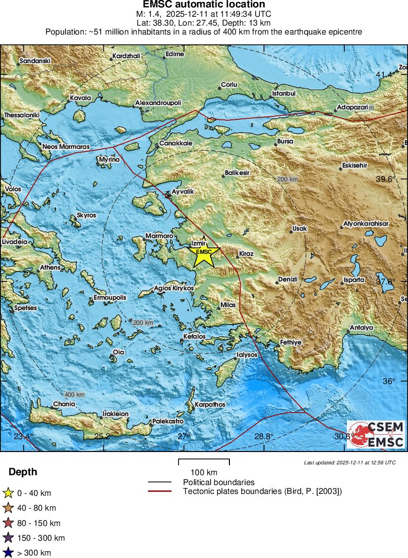 Regional View