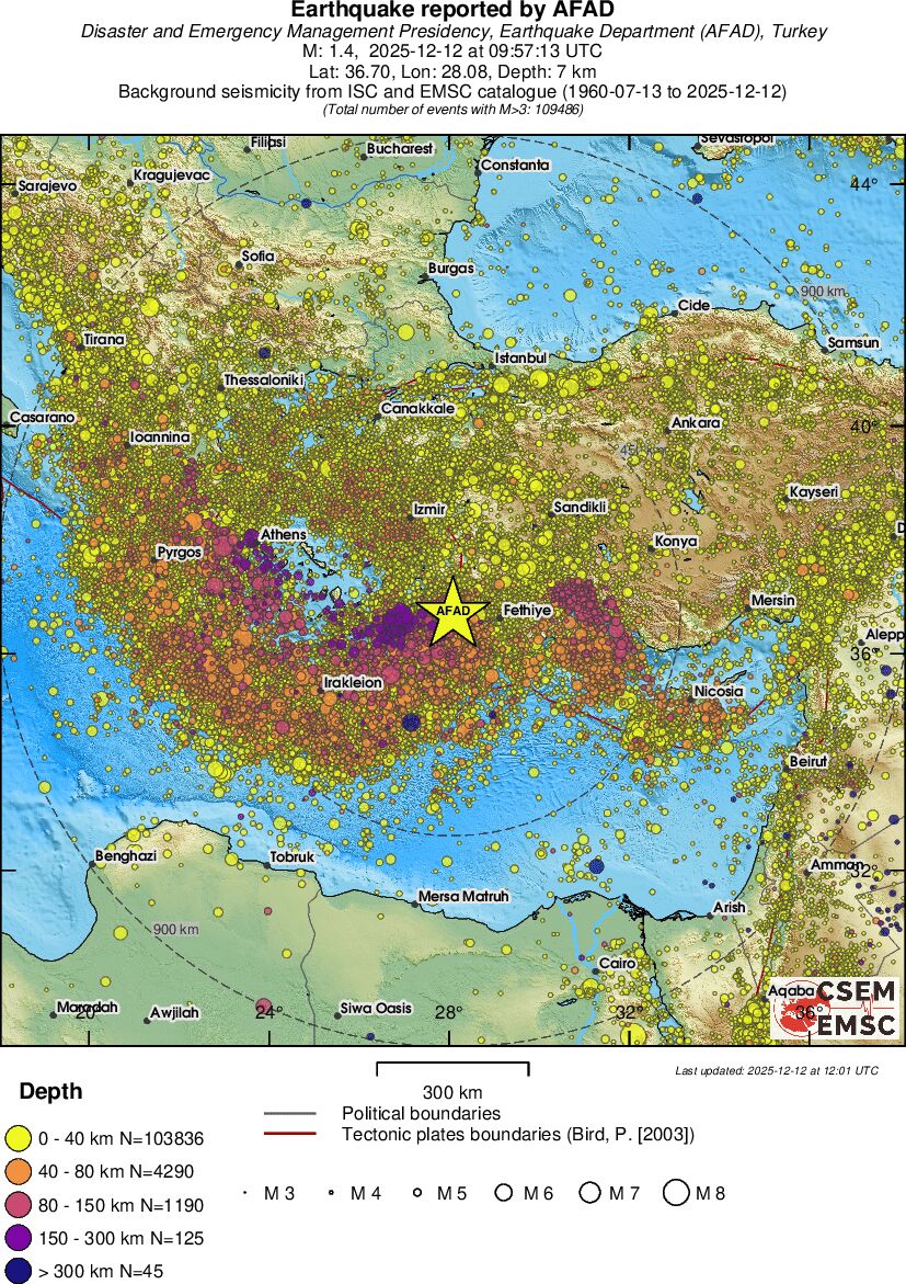 wide historical seismicity