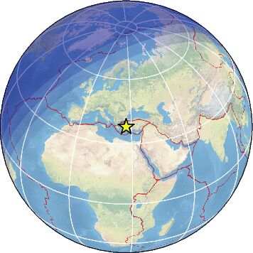 Global View