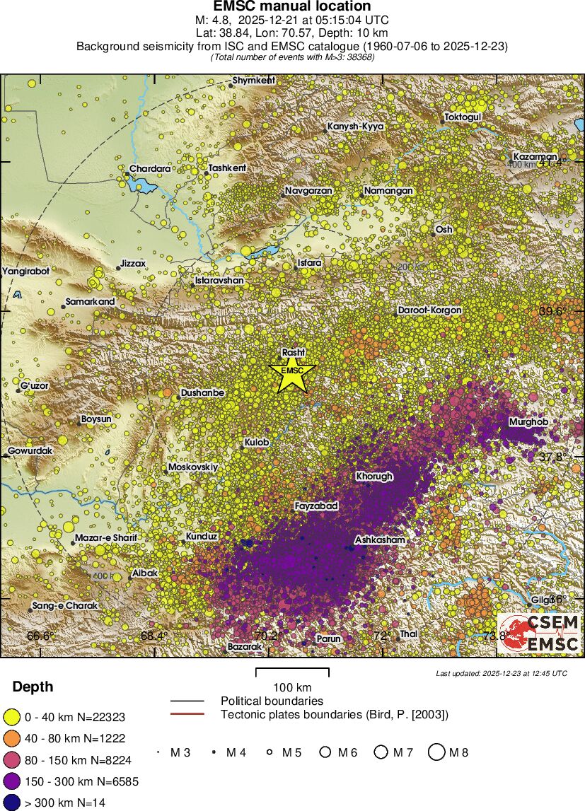 regional historical seismicity