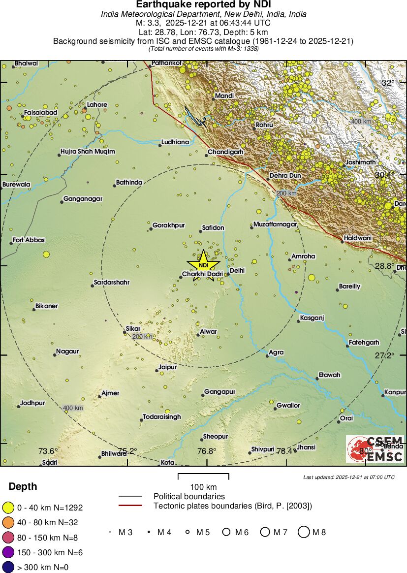 regional historical seismicity
