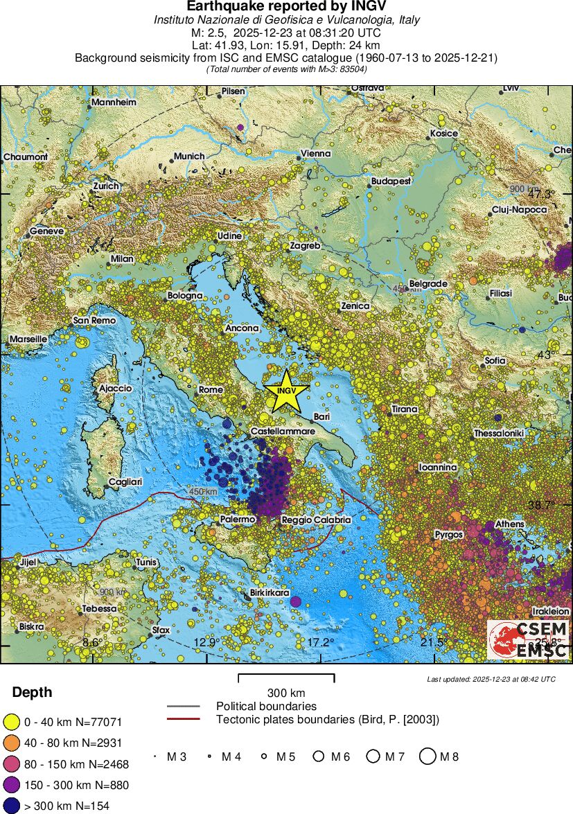 wide historical seismicity