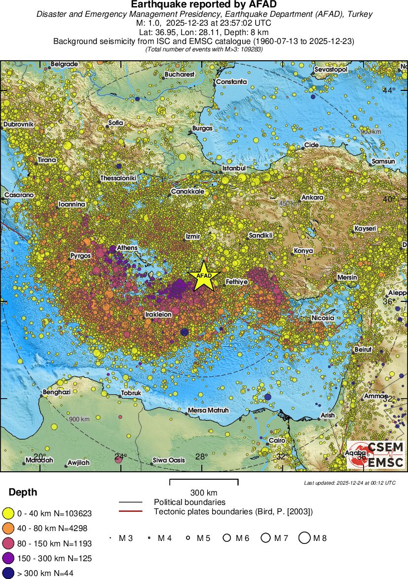 wide historical seismicity