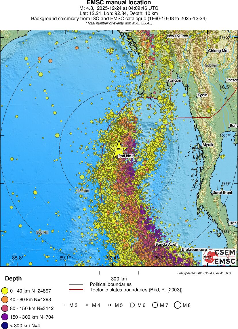 wide historical seismicity