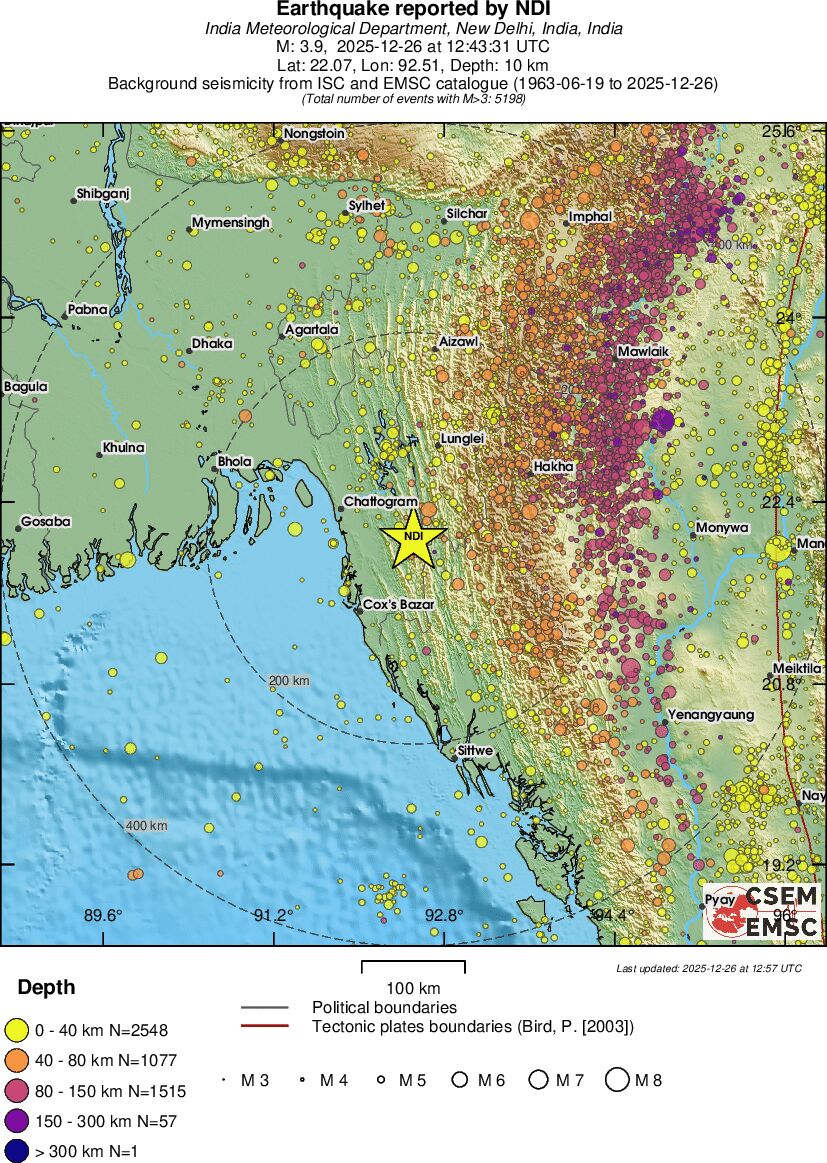 regional historical seismicity
