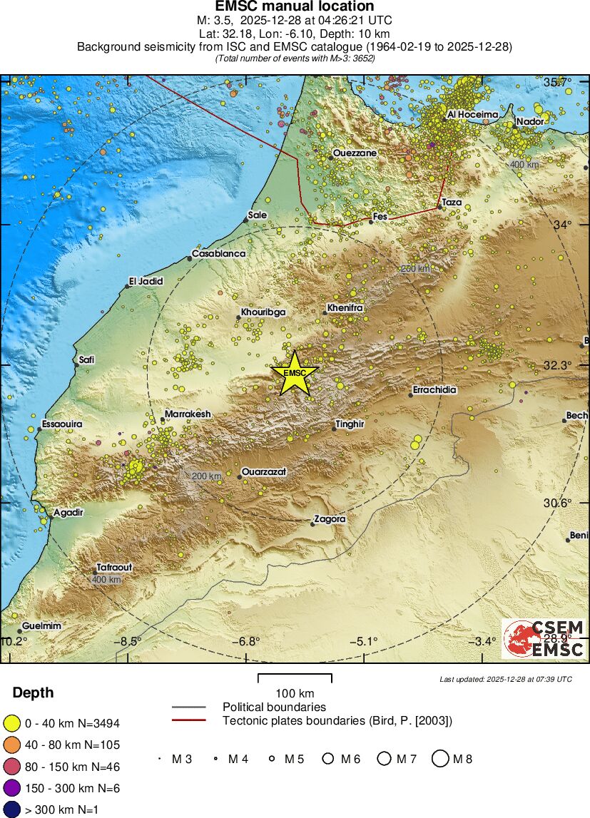 regional historical seismicity