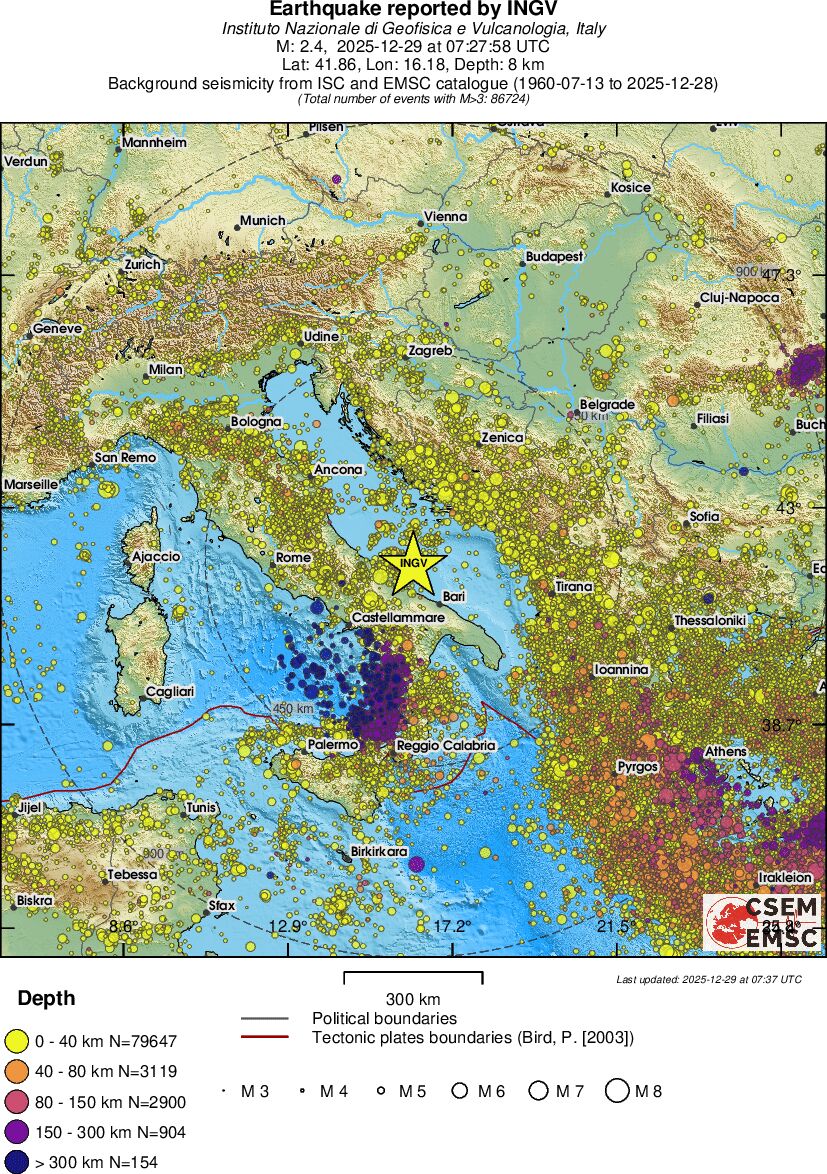 wide historical seismicity