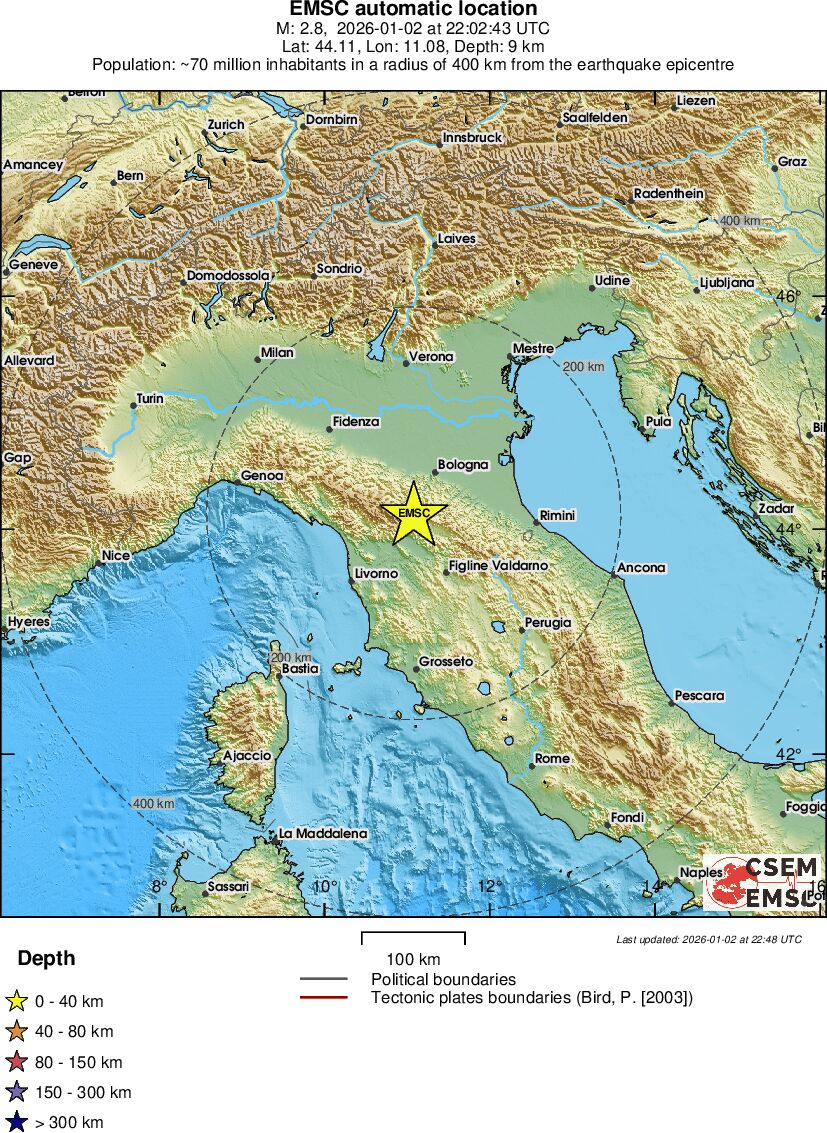 Regional View