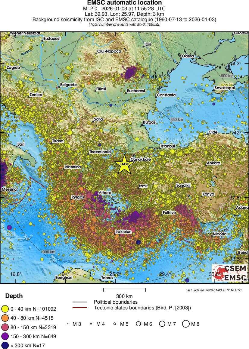wide historical seismicity
